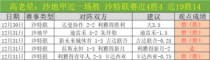 诺伊尔双响,神扑救,科曼伤退,乐竞体育官网,APP下载,注册领彩金,官方网站,网站入口