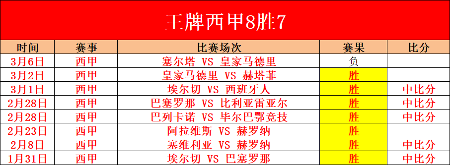 巅峰对决,杜海勒激战,沙迦,乐竞体育官网,APP下载,注册领彩金,官方网站,网站入口