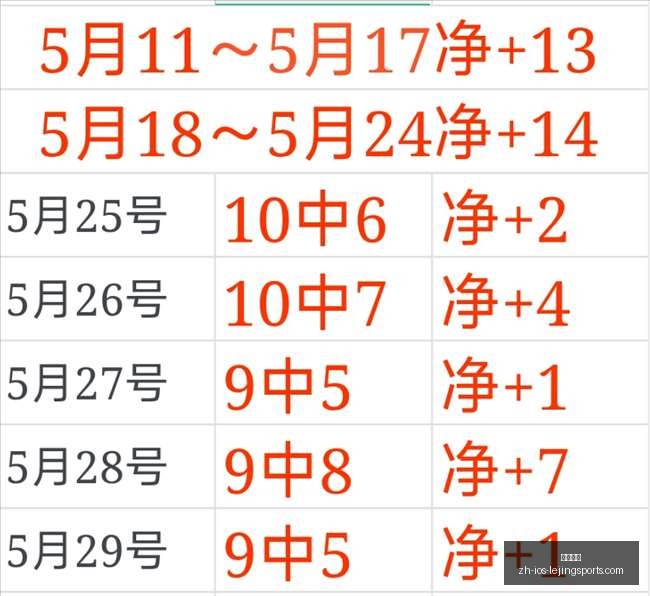 独家,纽卡欲以,万欧签下索,乐竞体育官网,乐竞体育App,乐竞体育直播,乐竞体育入口,乐竞体育平台