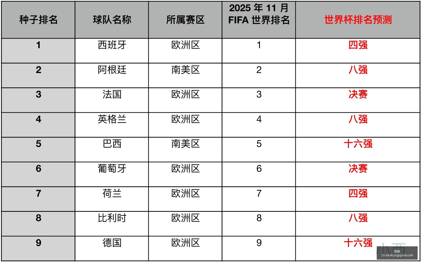 上海男篮荣,耀夺冠军之,王哲林,乐竞体育官网,乐竞体育App,乐竞体育直播,乐竞体育入口,乐竞体育平台