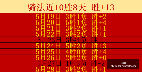 曼联终极指,齐尔克泽离,队与否,乐竞体育官网,乐竞体育App,乐竞体育直播,乐竞体育入口,乐竞体育平台