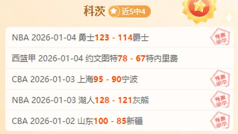 “12月6日NBA璀璨明星评选盛典盛大揭晓”