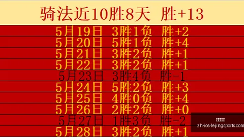 曼联终极指南：齐尔克泽离队与否，决定多面手前锋加盟
